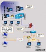 多名女性称遇网恋“杀猪盘”被骗数十万 可能来