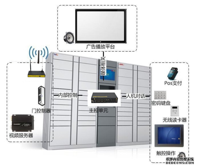 一文看懂火山引擎“飞连”：随时随地安全连接办公网络